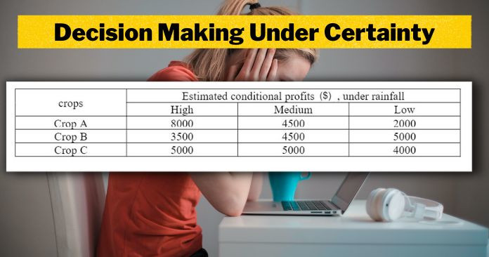 Decision making under certainty
